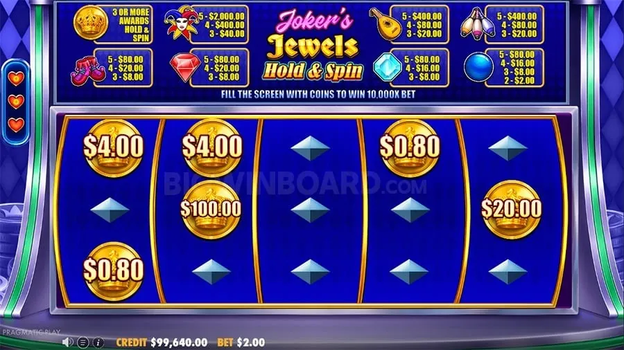 Bet88 Gaming Strategy