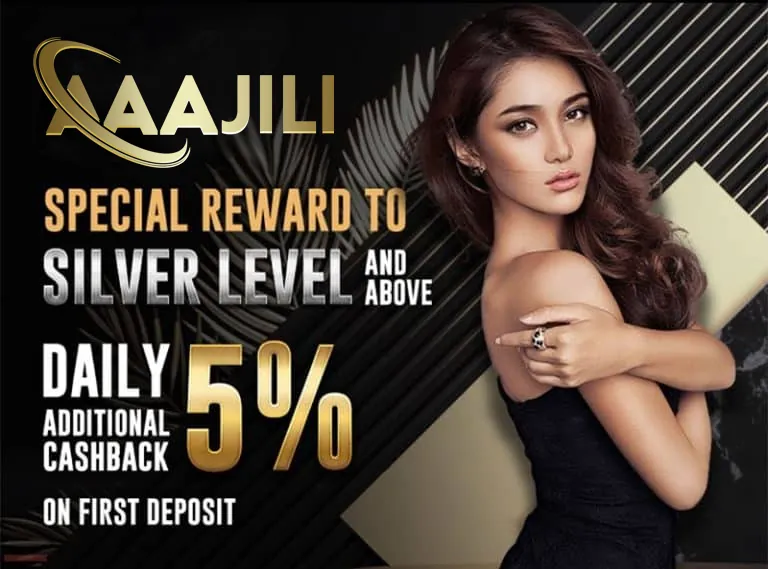 Bet88 Daily Rewards